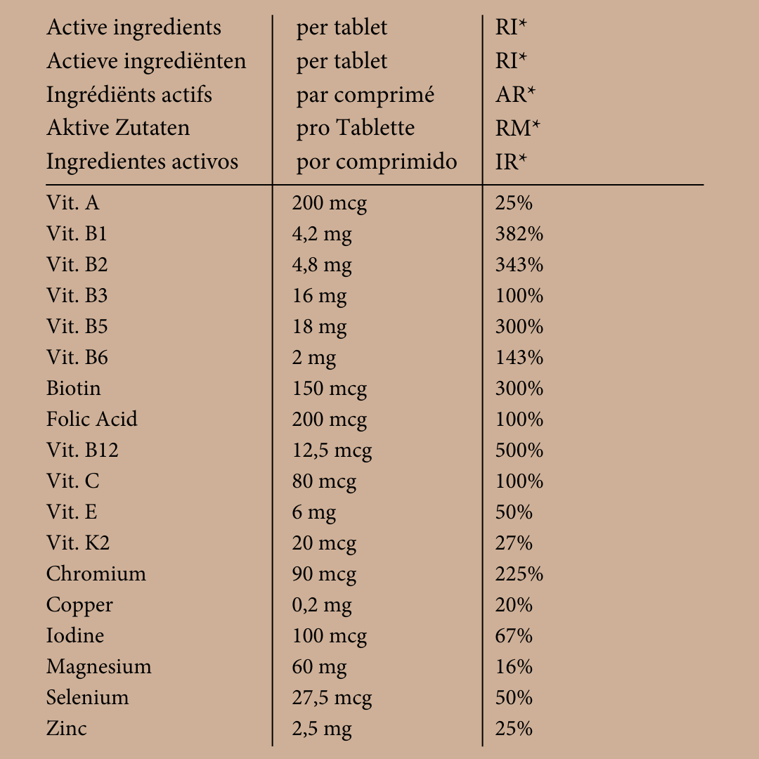 Daily Boost (multivitamine)