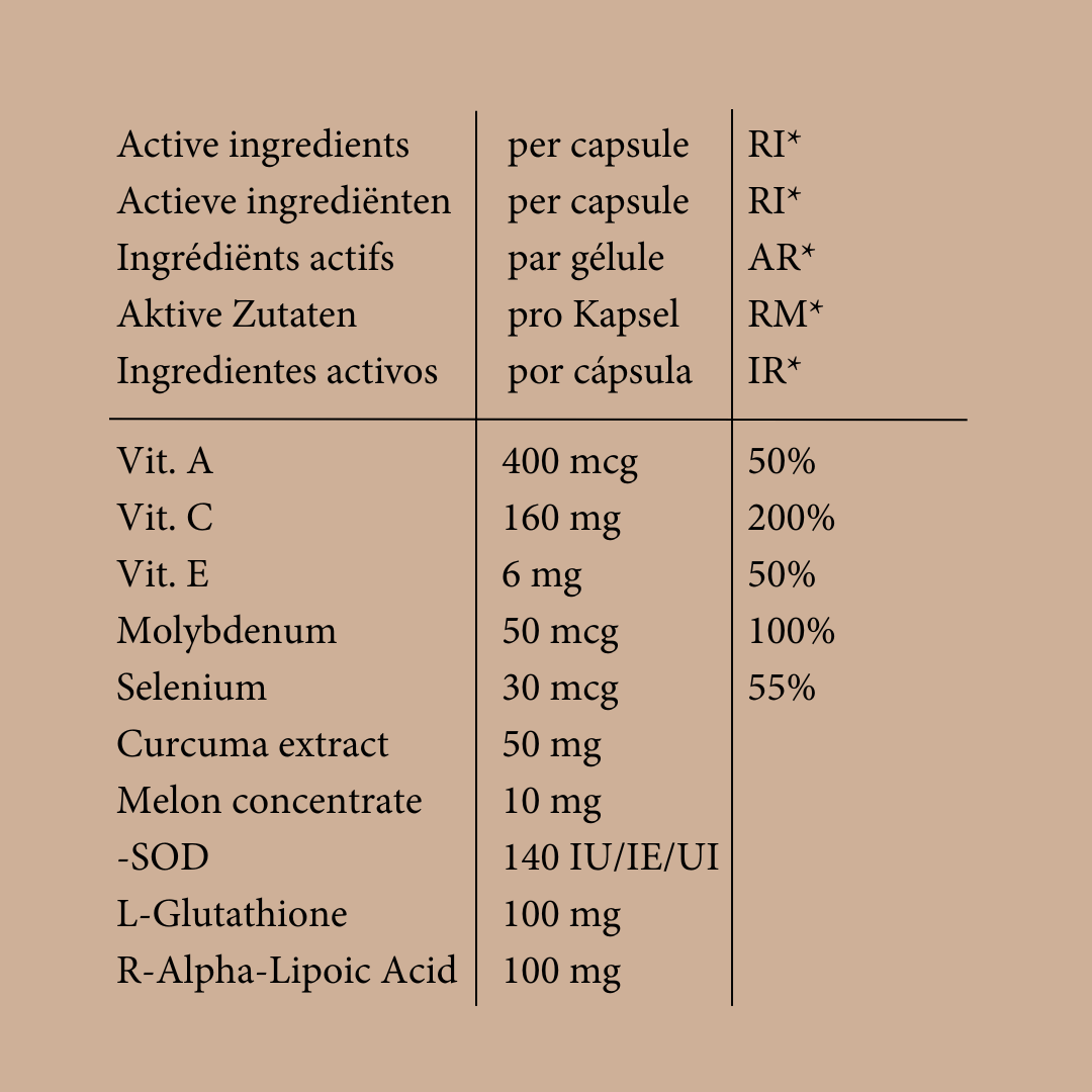 High Tech AOX (antioxydants)