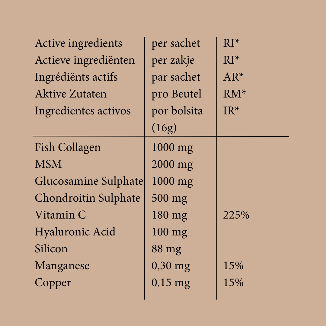Anti.Aging.Powder (collageen)